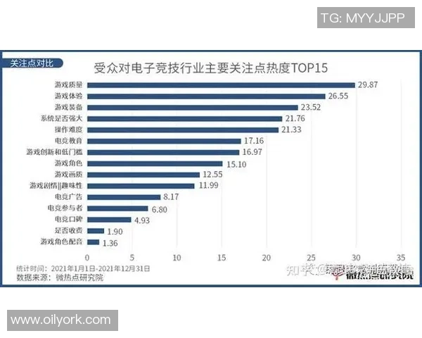 电竞欺诈现象剖析：揭示电竞行业中的不法行为与防范措施