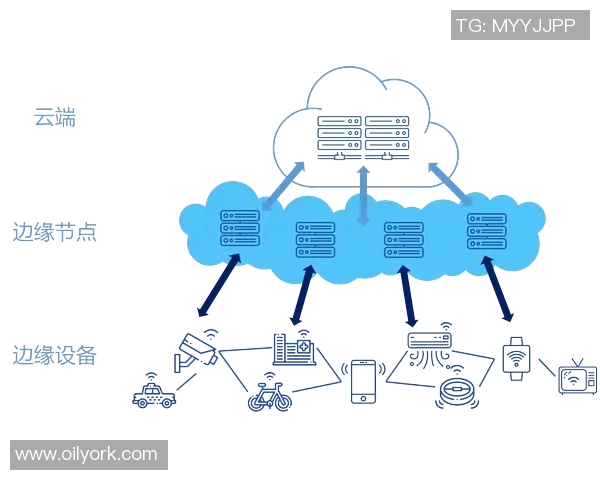 5G网络与边缘计算协同提升移动电竞体验的低延迟解决方案